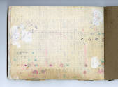Jean-Daniel Allanche, “Untitled (61 pages, bound)”, Paris, France, 1989, Ballpoint pen and corr…