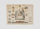 Masonic Chart for Third Degree
Published by John Sherer, (dates unknown)
Photo by José Andrés…